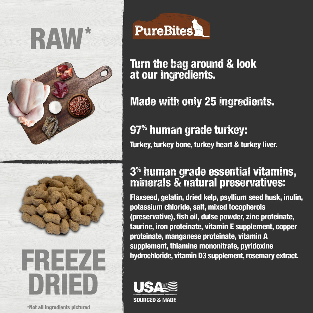 Turkey Raw Freeze-Dried Recipe Food