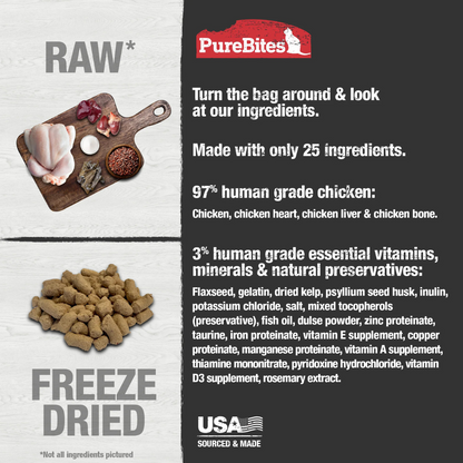 Chicken Raw Freeze-Dried Recipe Food