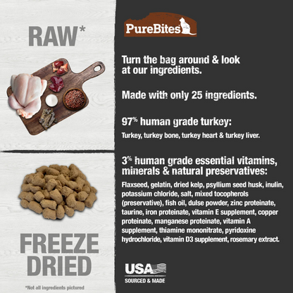 Turkey Raw Freeze-Dried Recipe Food